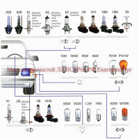 АВТОЛАМПЫ - Магазин запчастей лансер66.рф Екатеринбург